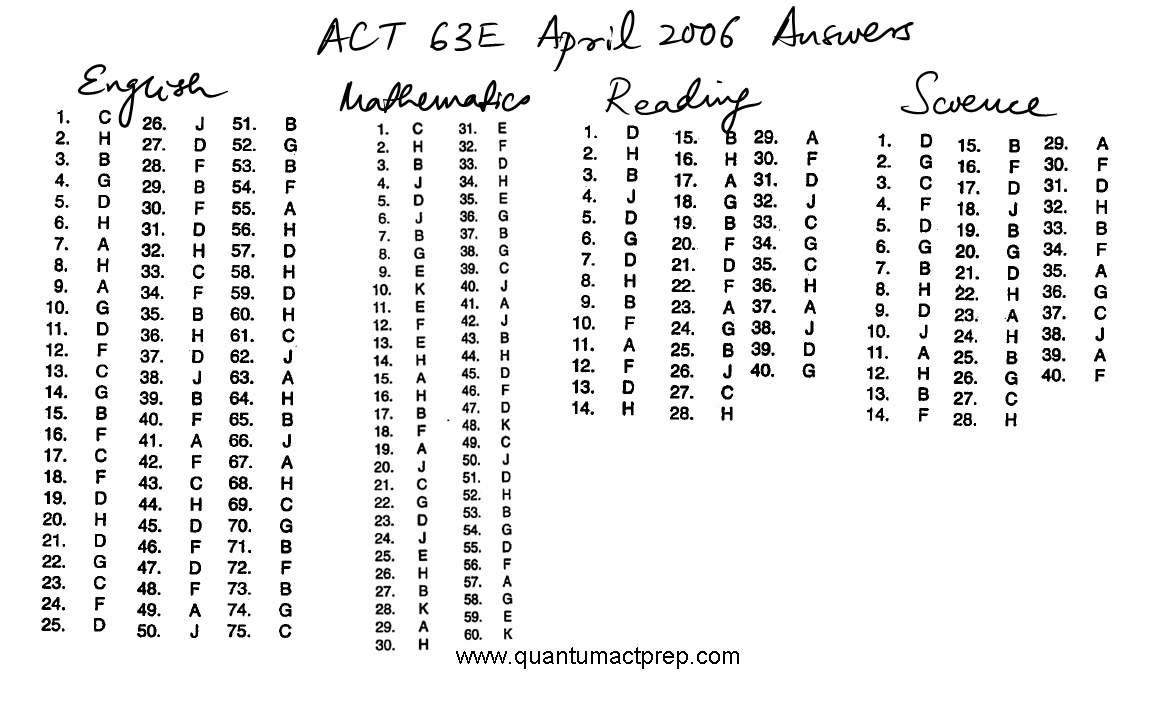 English Act Practice Test Answers