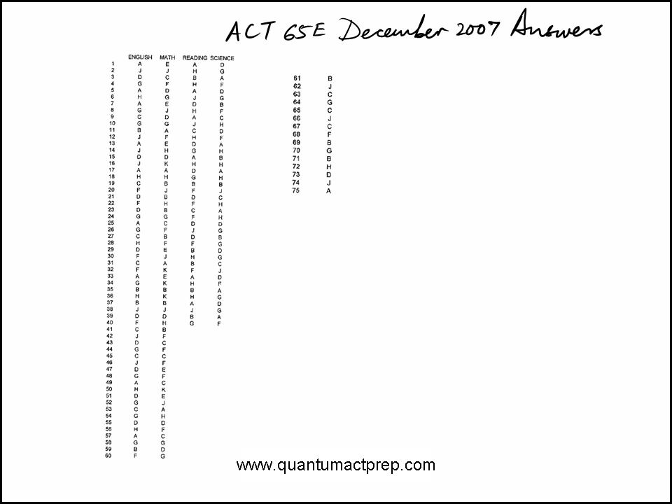 act math practice