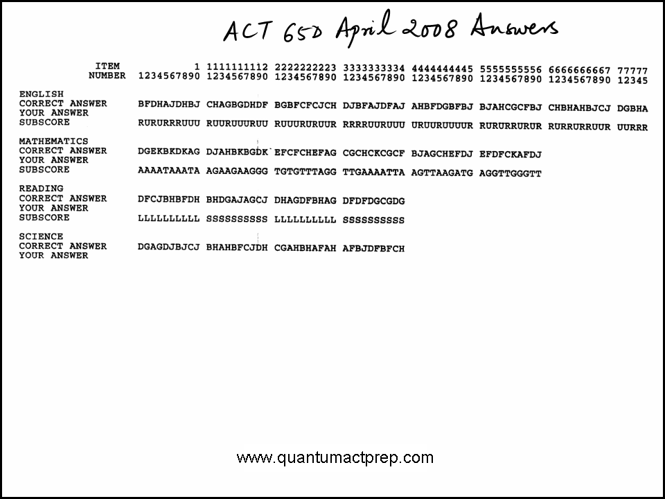 ACT-Math New Cram Materials