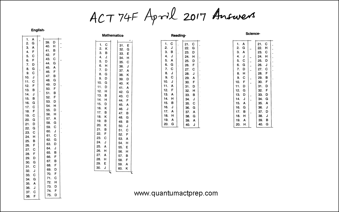 Video Explanations 2017 April ACT(74F) Test